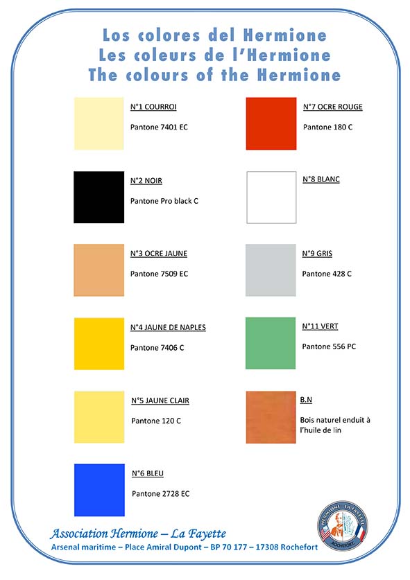 Barevné odstíny Hermione La Fayette