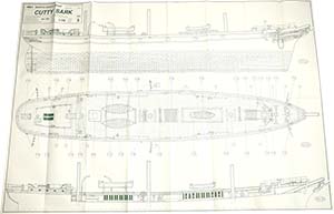 Cutty Sark (plánek)